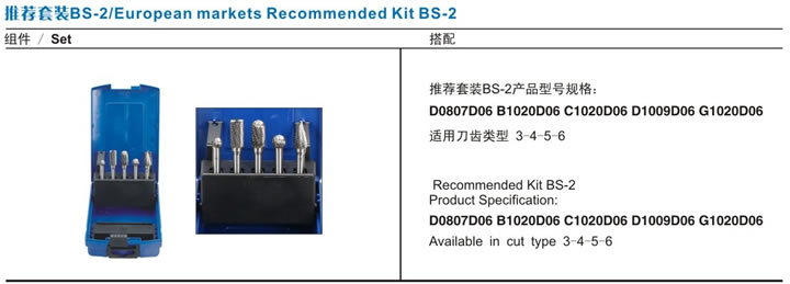 Set & Accessories:SET02