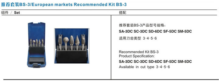 Set & Accessories:SET03