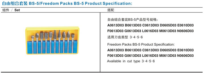 Set & Accessories:SET05