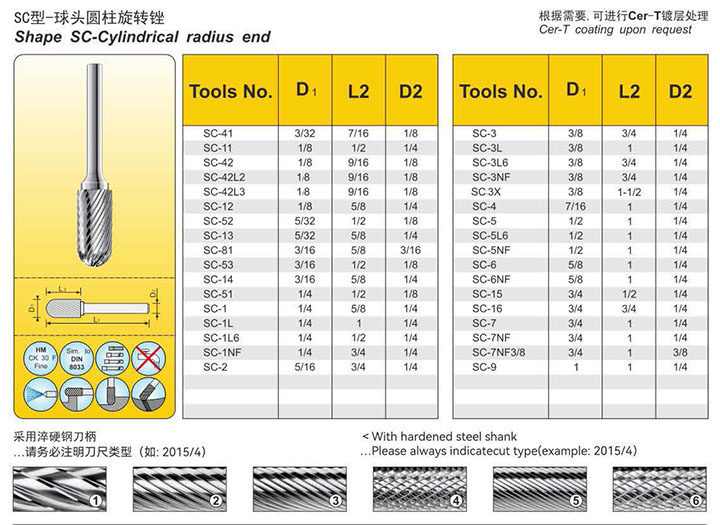 Standard rotary burs:E03
