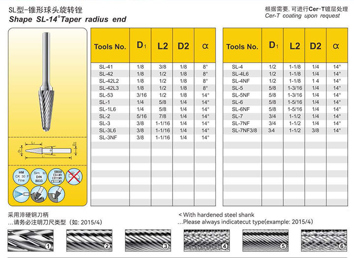 Standard rotary burs:E11