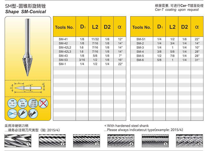 Standard rotary burs:E12