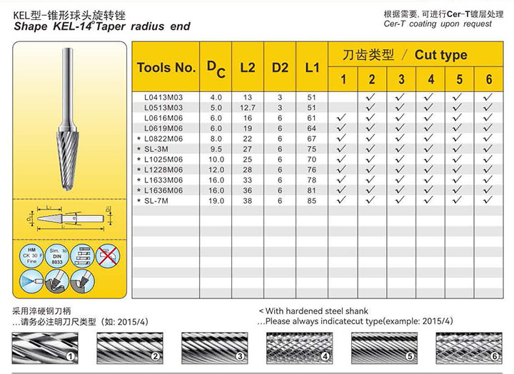 Standard rotary burs:G11