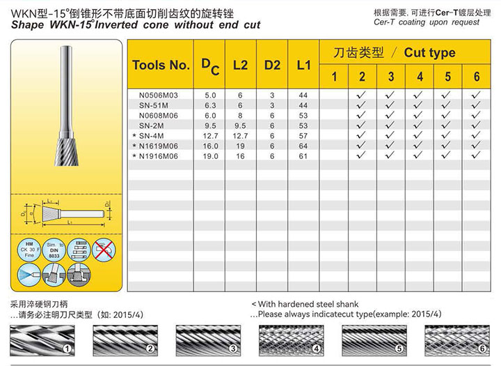 Standard rotary burs:G13