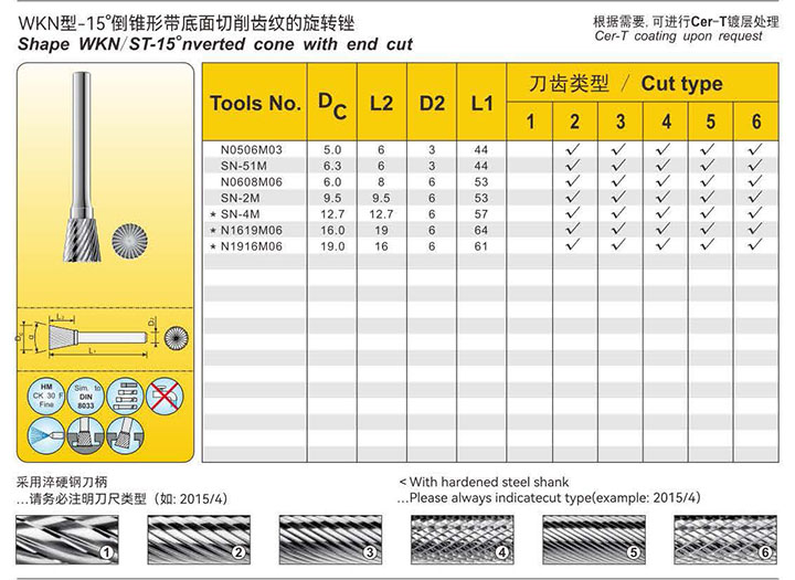 Standard rotary burs:G14
